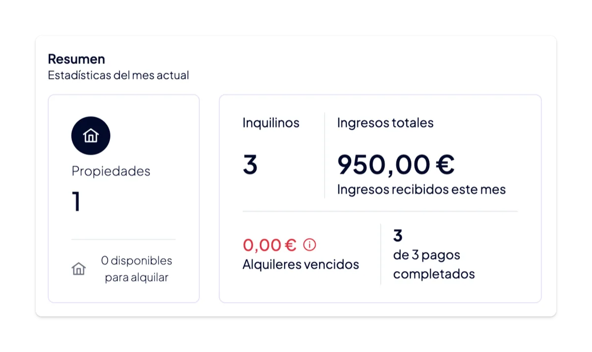 Captura de Estado de pagos de alquiler de un vistazo en la funcionalidad Rentabilidad e informes